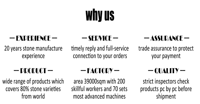 Why Choose Realho Stone