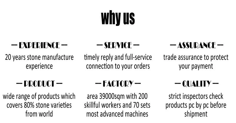 Why Choose Realho Stone Why Choose Realho Stone