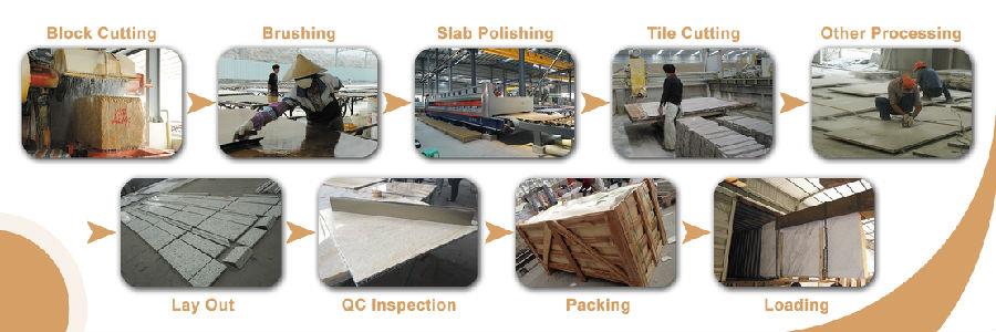 Marble Production Process Marble Production Process